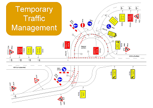 Cone Software - Temporary Traffic Management Diagram